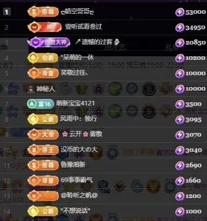 苏静好♬♪的主播照片