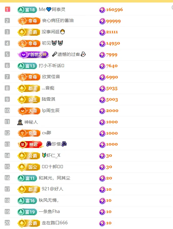 涛子暂时休息主播图片