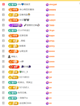 涛子暂时休息的图片