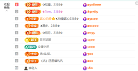 ◐惠主，2388◐的图片