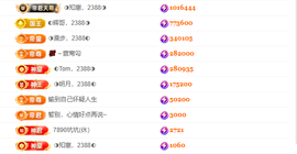 ◐惠主，2388◐的图片