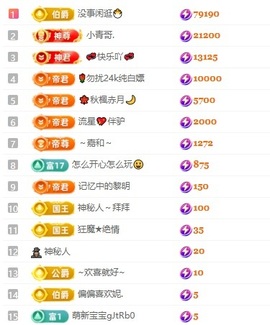 齐悦🎵爱唱歌的图片