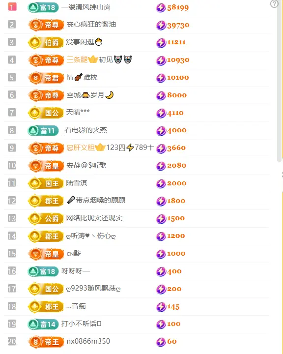 涛子暂时休息主播图片
