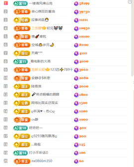 涛子暂时休息的图片