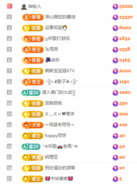 冰凌歌~的图片