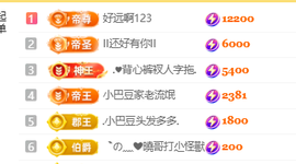 ♚小巴豆十六生日吖的图片