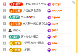 ♚小巴豆十六生日吖的图片