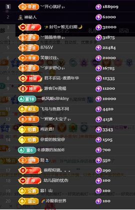 ︶薀昕下午播ぃ的图片