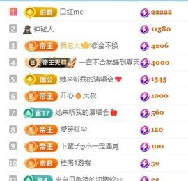 畅歌吉他弹唱主播照片