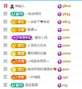 畅歌吉他弹唱主播照片