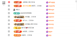 ◐惠主，2388◐的图片