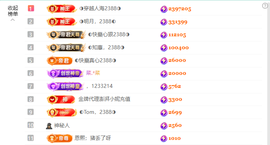 ◐惠主，2388◐的图片