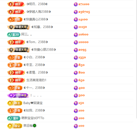 ◐惠主，2388◐的图片