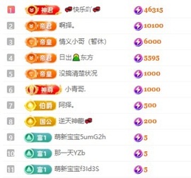 齐悦🎵爱唱歌的图片