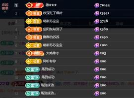 苏苏，越来越好的图片