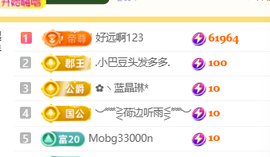 ♚小巴豆十六生日吖的图片