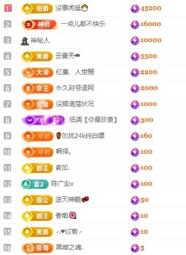 齐悦🎵爱唱歌的图片
