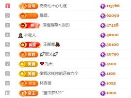 茶茶幸运星主播照片