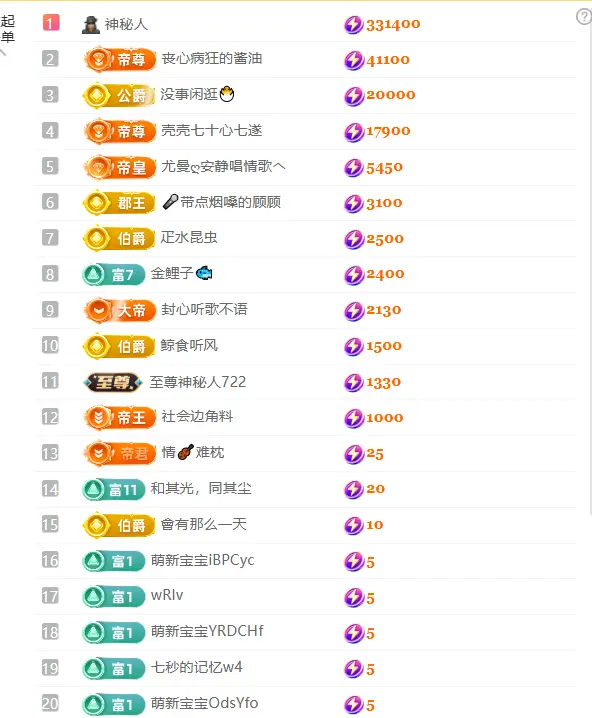 涛子暂时休息主播图片