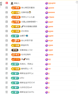 涛子暂时休息的图片