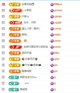 齐悦🎵爱唱歌的图片