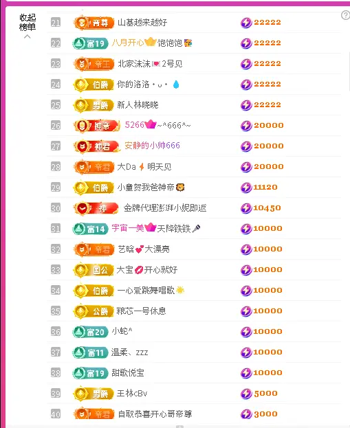 小狮子会唱歌🎤主播图片