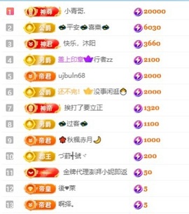 齐悦🎵爱唱歌的图片