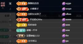 苏苏，越来越好的图片