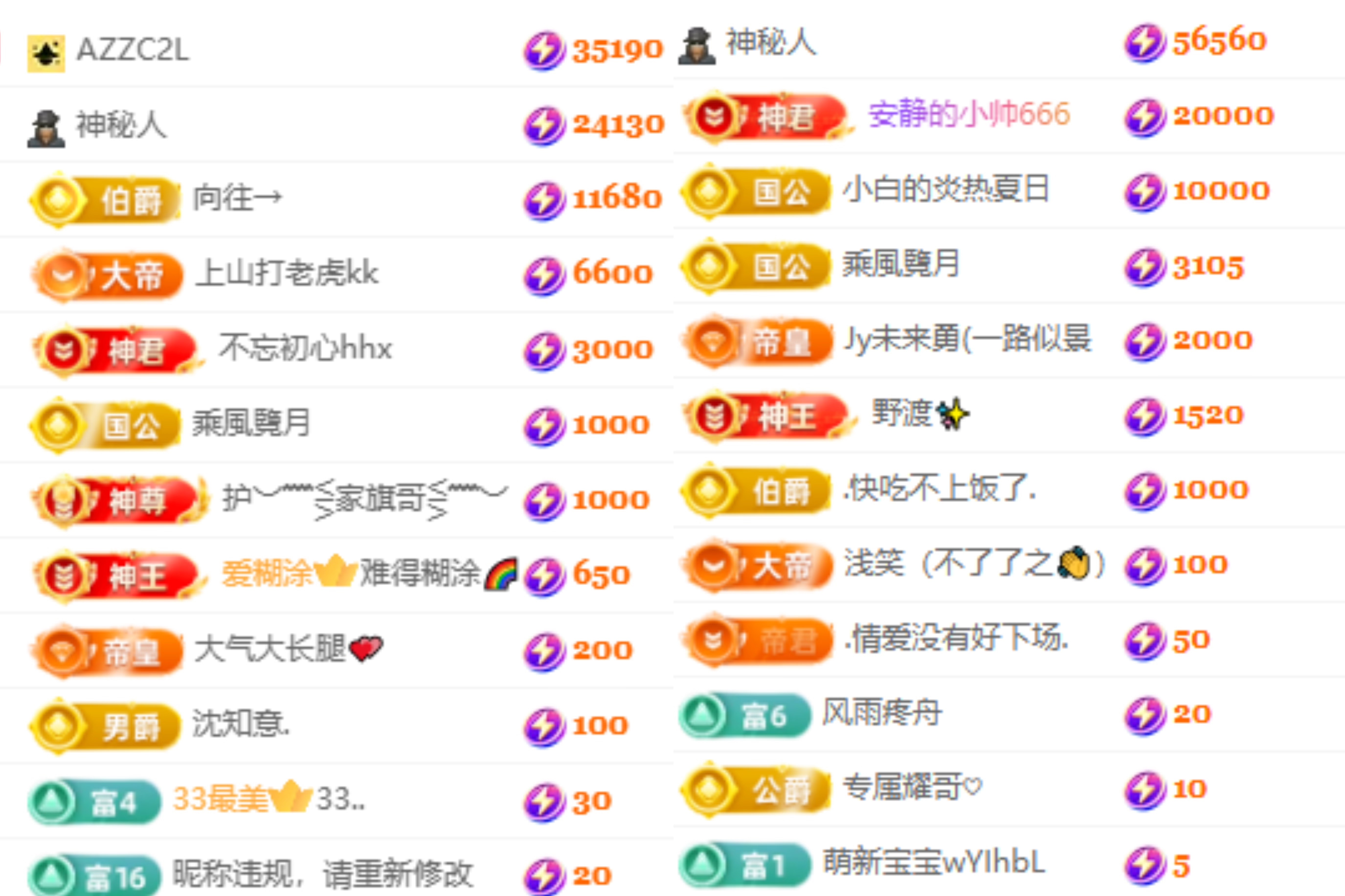 袁舟舟舟主播图片