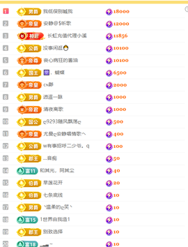 涛子暂时休息的图片
