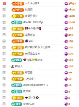 冰凌歌~的图片