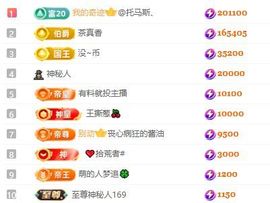 茶茶幸运星主播照片