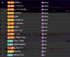 28888丶龙三的图片