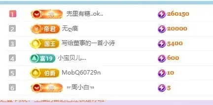 小董事晚上播的主播照片