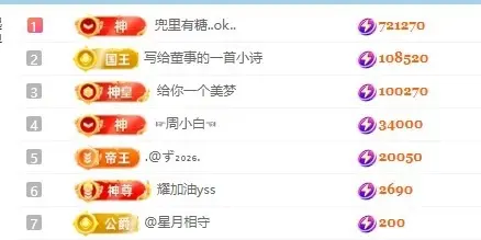 小董事晚上播的主播照片