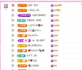 暖心今晚7点直播的图片