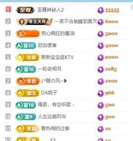 畅歌吉他弹唱主播照片