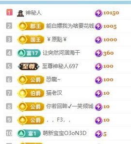 畅歌吉他弹唱主播照片