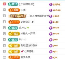 畅歌吉他弹唱主播照片