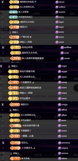 芙玥ღ的图片