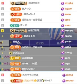 洋子～的图片