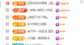 ♚小巴豆十六生日吖的图片