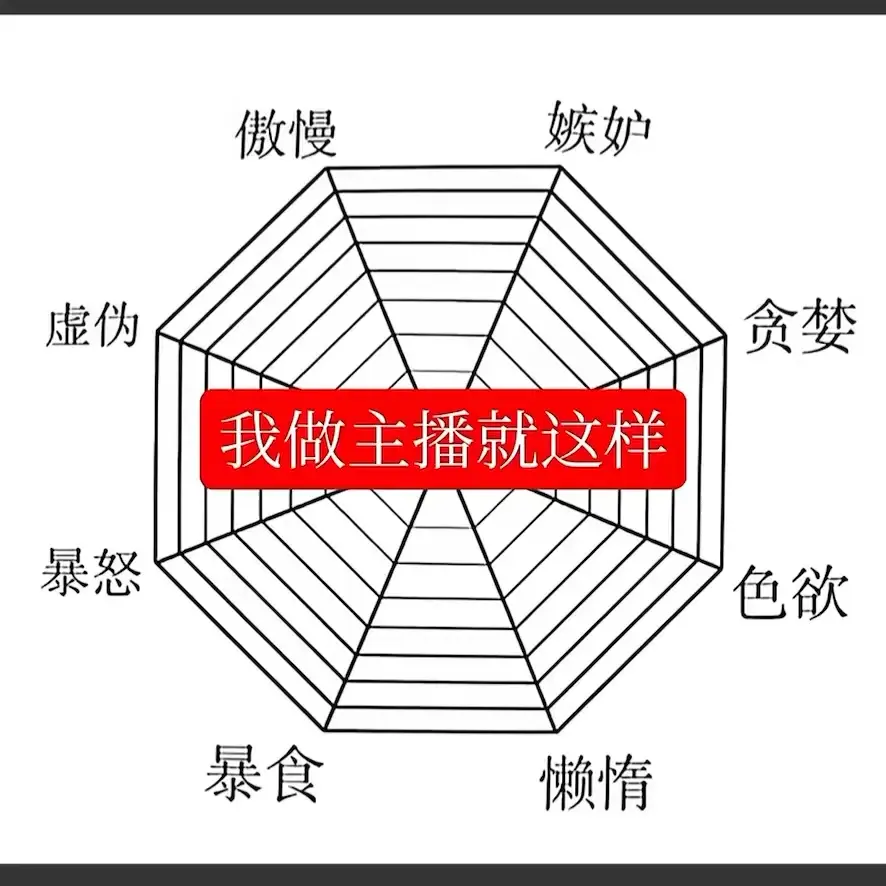 是我