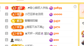 ♚小巴豆十六生日吖的图片