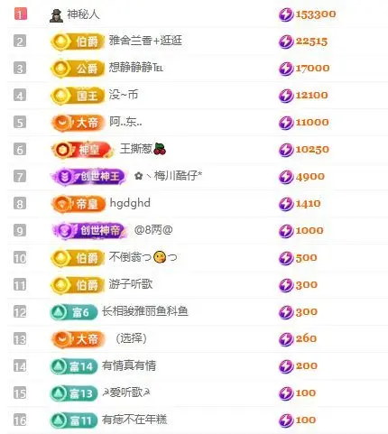 茶茶幸运星的主播照片