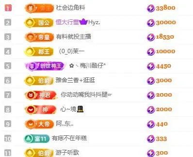 茶茶幸运星的主播照片