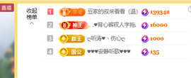 ♚小巴豆十六生日吖的图片