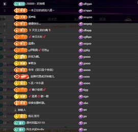 28888丶龙三的图片