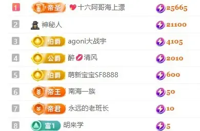 星晚🎀主播图片