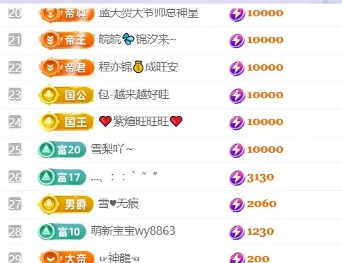 雪雪又胖了主播图片